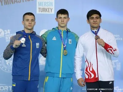 Українські гімнасти вибороли низку нагород в заключний день ЧЄ
