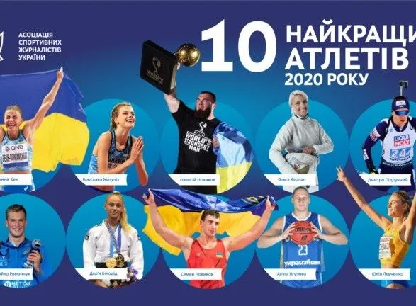 viznacheno-top-10-ukrayinskikh-sportsmeniv-roku