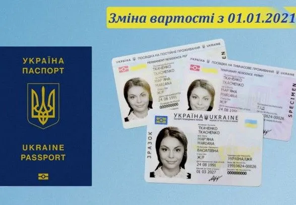 vartist-oformlennya-biometrichnikh-pasportiv-zmineno