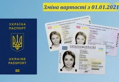 Вартість оформлення біометричних паспортів змінено