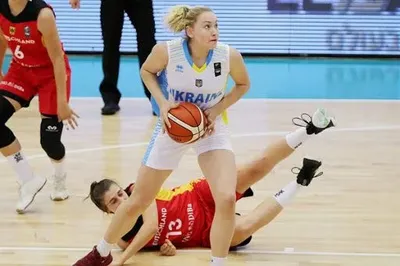 Тотальне домінування: українська баскетболістка здійснила третій дабл-дабл в Швейцарії