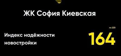 Аналітики знизили рейтинг надійності ЖК "Софія Київська" в передмісті столиці