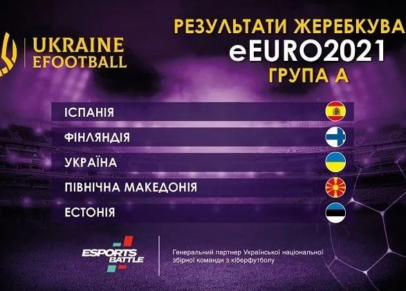 ukrayinska-zbirna-otrimala-supernikiv-po-kvalifikatsiyi-chempionatu-yevropi-z-kiberfutbolu