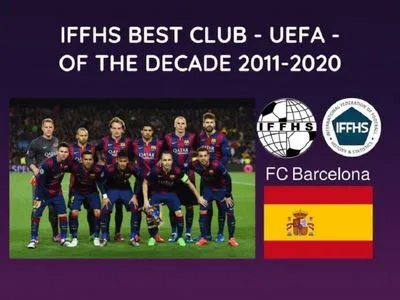 "Барселона" признана лучшим футбольным клубом десятилетия