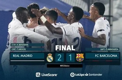 "Реал" обыграл "Барселону" и возглавил испанскую Примеру