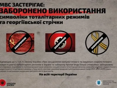За “георгієвську” стрічку карають: правоохоронці нагадали про заборону тоталітарної символіки