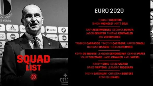 Найкраща збірна рейтингу ФІФА оголосила заявку на Євро-2020