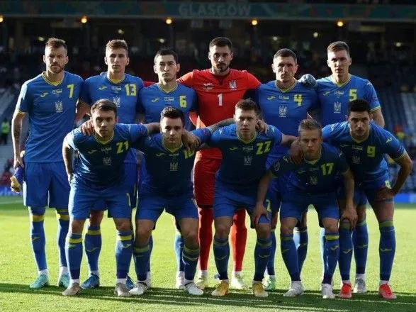 Збірна України пройшла в 1/4 фіналу “Євро-2020”