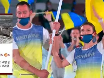 Южнокорейский телеканал представил сборную Украины на Олимпиаде изображением ЧАЭС
