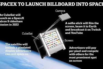 SpaceX разом з канадським стартапом планує запустити в космос супутник для трансляції реклами
