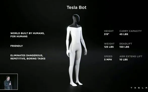 Маск анонсував антропоморфного робота Tesla Bot зі штучним інтелектом