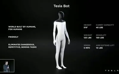 Маск анонсував антропоморфного робота Tesla Bot зі штучним інтелектом