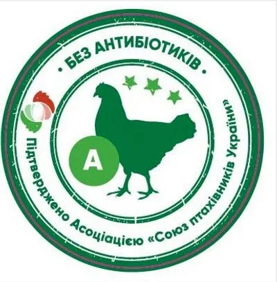 Українські виробники курятини масово рекламують відсутність антибіотиків, але тільки один з них реально пройшов тест