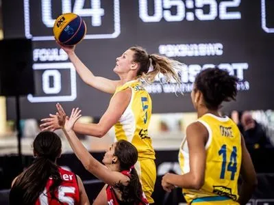 Баскетбол: юниорская сборная Украины стала победителем международного турнира