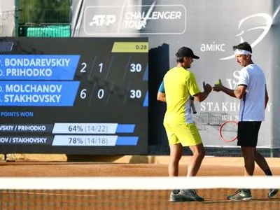 Теннис: украинский дуэт пробился в полуфинал парного турнира "Kyiv Open"