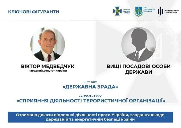 sprava-medvedchuka-u-sbu-rozpovili-pro-skhemu-pidrivu-energonezalezhnosti-ukrayini