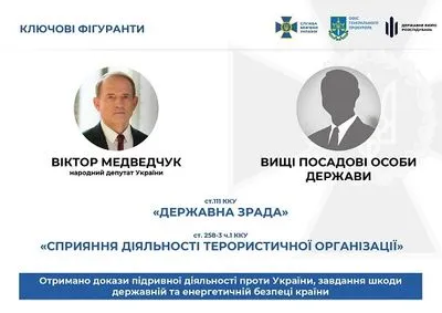 Дело Медведчука: в СБУ рассказали о схеме подрыва энергонезависимости Украины