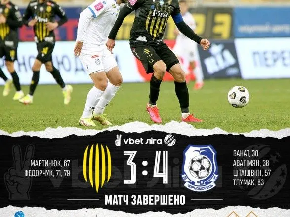 Футбол: "Черноморец" обыграл "Рух" в матче с семью голами