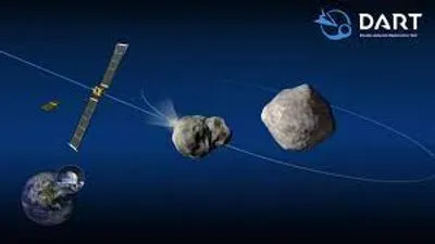 NASA протестує космічний корабель для захисту Землі від астероїдів