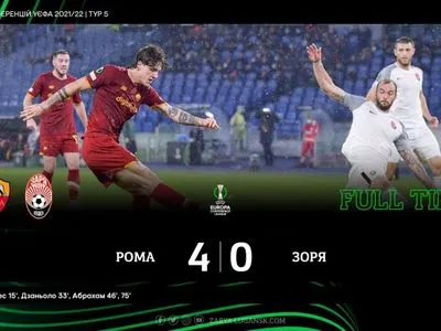 "Заря" проиграла "Роме" и вылетела из Лиги конференций УЕФА