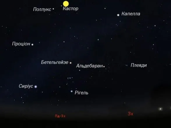 sotnyu-meteoriv-schogodini-u-nich-na-14-grudnya-ukrayintsi-zmozhut-pobachiti-potik-meteoriv-geminidi