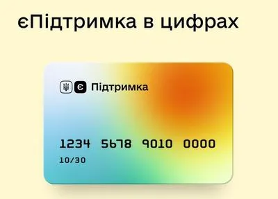 Понад 2,5 млн українців отримали 6500 гривень від держави в рамках "єПідтримки"
