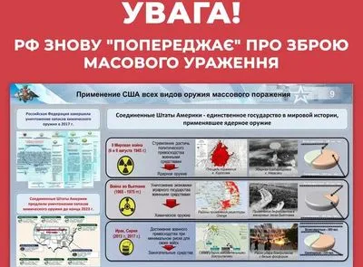 Враг снова пугает применением оружия массового поражения в Украине: ЦПД объясняет, зачем