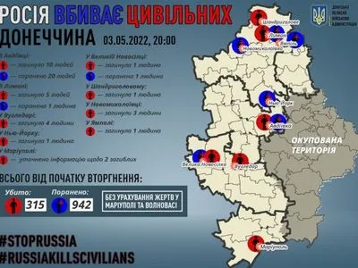 В Донецкой области наибольшее количество жертв за один день с тех пор, как россияне обстреляли железнодорожный вокзал Краматорска