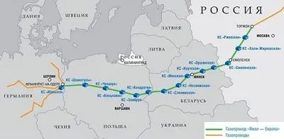 Газпром більше не може використовувати потужності трубопроводу «Ямал-Європа»