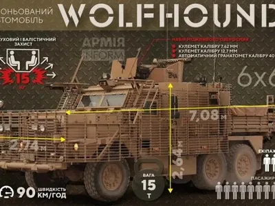 ВСУ осваивают британские бронемашины Wolfhound – Минобороны