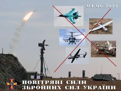 Українська авіація знищила 9 повітряних цілей окупантів