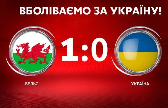 Уельс відкриває рахунок у матчі зі збірною України