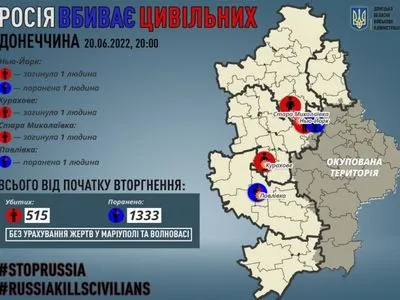 За добу рашисти вбили 3 жителів Донецької області, ще 2 - поранені