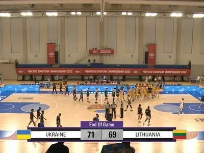 Євробаскет-2022: молодіжна збірна України перемогла Литву
