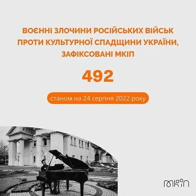 Россияне совершили почти 500 военных преступлений против культурного наследия Украины