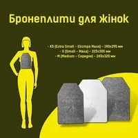 В Україні створили лінійку полегшених бронеплит для жінок