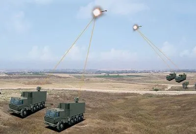 Україна надіслала Ізраїлю запит на придбання новітньої лазерної системи Iron Beam - Axios