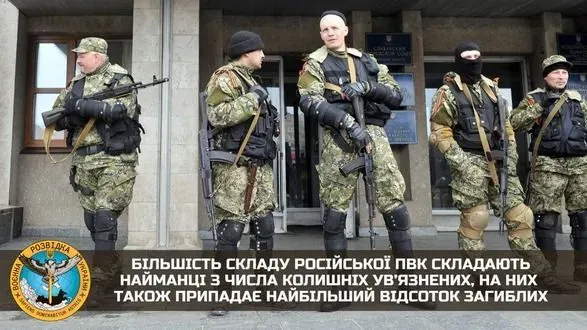 ГУР: рф отправила на войну в Украину более 8 тысяч "вагнеровцев", большинство - бывшие заключенные