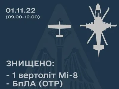 Украинские военные в Донецкой области сбили Ми-8 и беспилотник оккупантов