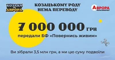 7 мільйонів для ЗСУ: мережа мультимаркетів "Аврора" помножила на два зібрані впродовж акції "Козаки та Аврора" 3,5 мільйона