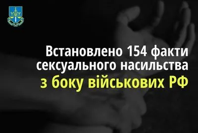 Воєнні злочини рф в Україні: прокурори встановили 154 фактів сексуального насильства з боку окупантів