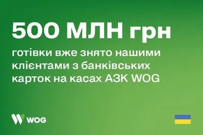 500 млн гривен сняли клиенты на кассах WOG со своих банковских карт