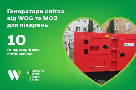 10 больниц получили генераторы от WOG в рамках проекта "Генераторы света"