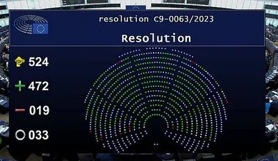 Зеленский и Кулеба поблагодарили за принятие Европарламентом резолюции о создании спецтрибунала для рф