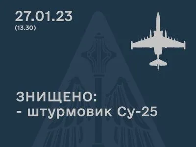 На сході Сили ППО “приземлили” черговий Су-25
