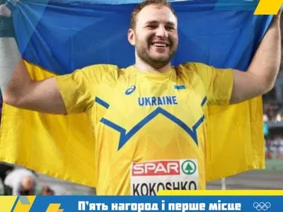 Перше місце у командному заліку: українські легкоатлети здобули чотири золоті та срібну медаль на Кубку Європи з метань