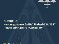 Этим вечером воздушные силы Украины уничтожили шесть "шахидов" и один "Орлан"