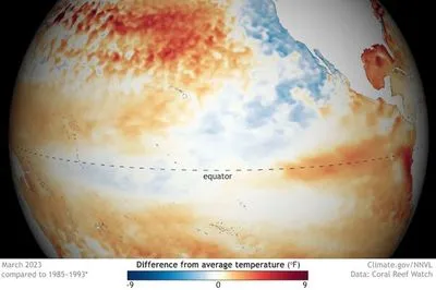 Быстрое развитие Эль-Ниньо ускорит глобальное потепление