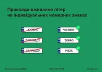В Україні обмежили використання символів “Z” та “V” у номерних знаках: деталі