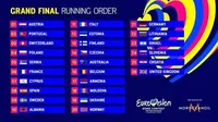 Оголошено порядок виступів учасників у гранд-фіналі Євробачення-2023